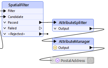 Disabling writer feature type to measure writer performance